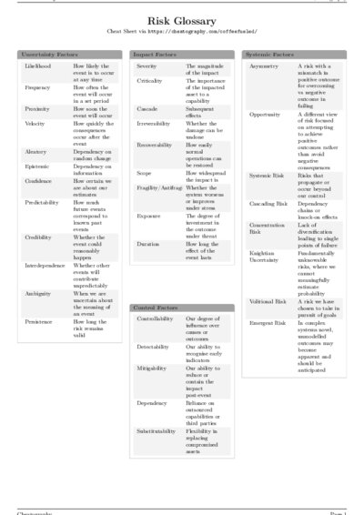 LaTeX (Compiled PDF)