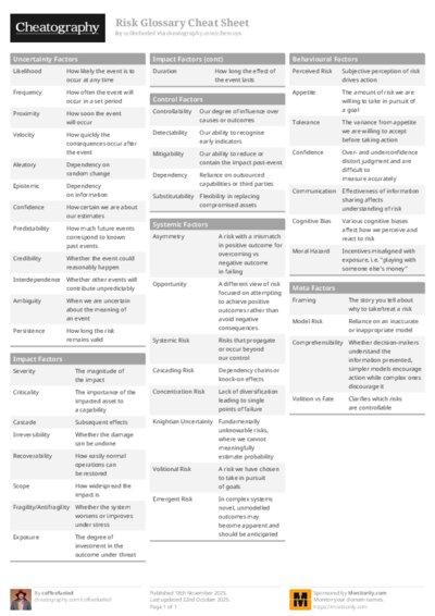 PDF (Colour) — Style 1