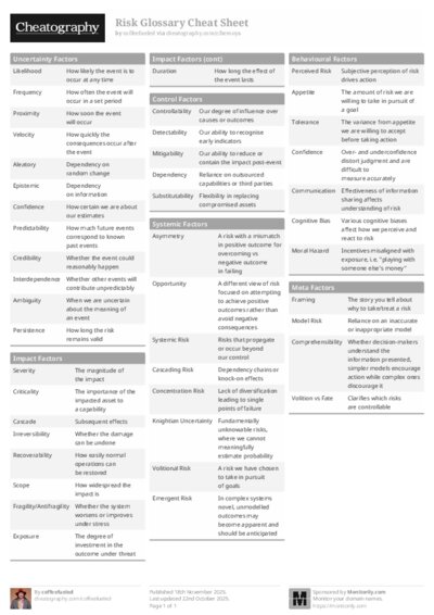 PDF (Black & white) — Style 1