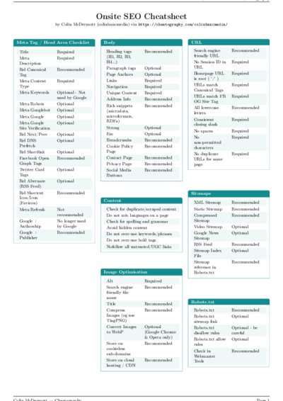 LaTeX (Compiled PDF)