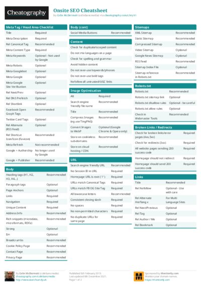 PDF (Colour) — Style 1