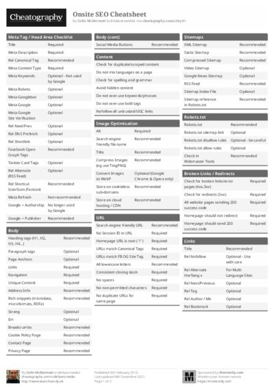 PDF (Black & white) — Style 1