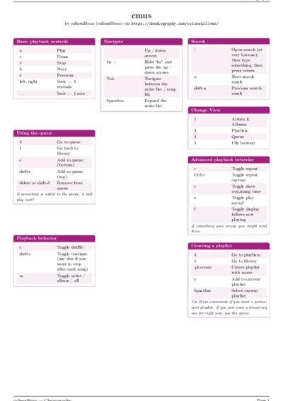 LaTeX (Compiled PDF)