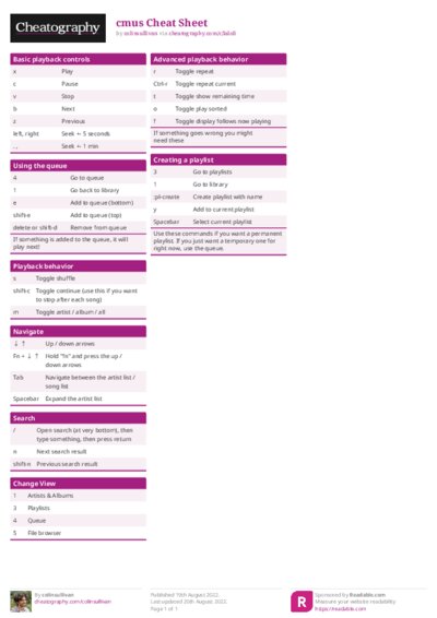 PDF (Colour) — Style 1