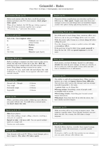 LaTeX (Compiled PDF)