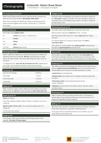 PDF (Colour) — Style 1