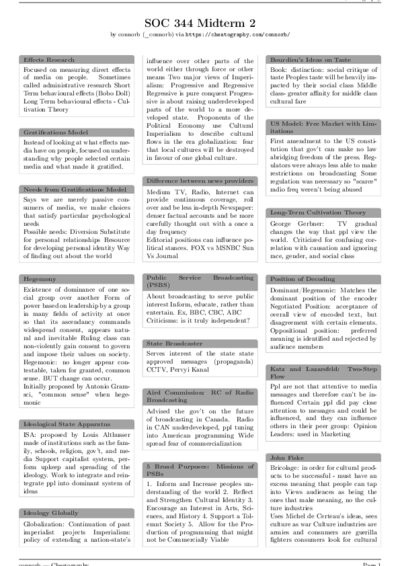LaTeX (Compiled PDF)