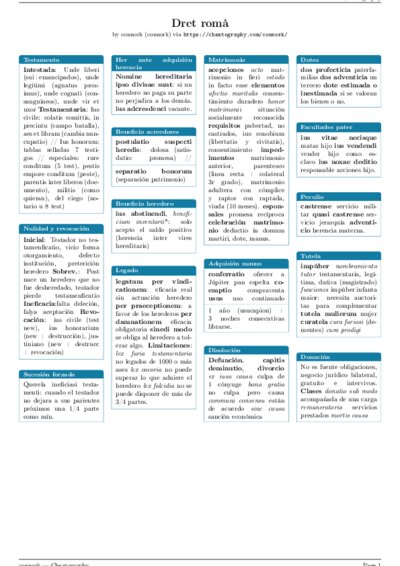 LaTeX (Compiled PDF)
