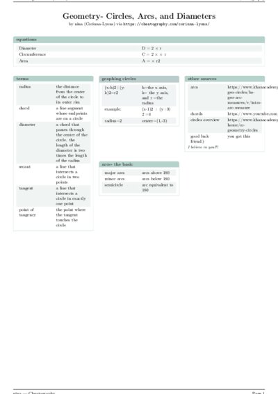 LaTeX (Compiled PDF)