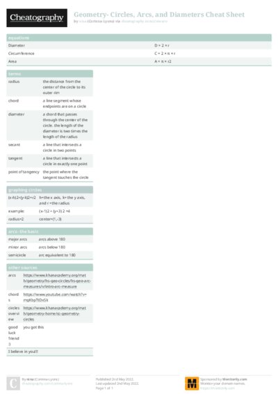 PDF (Colour) — Style 1