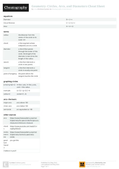 PDF (Colour) — Style 2
