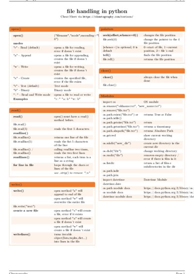 LaTeX (Compiled PDF)
