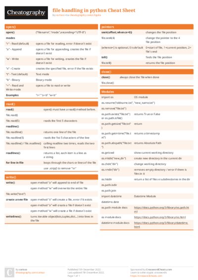 PDF (Colour) — Style 1