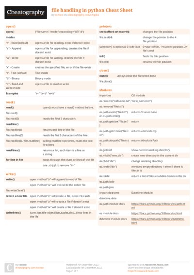 PDF (Colour) — Style 2