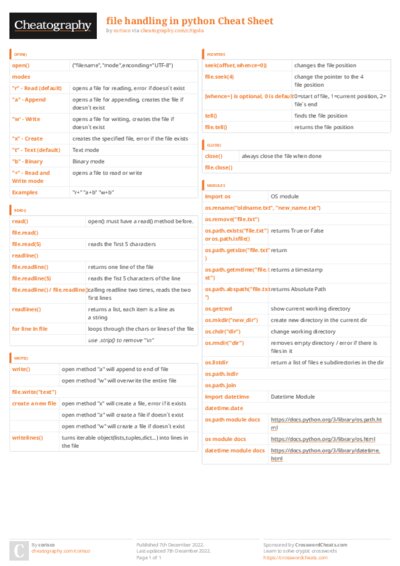 PDF (Colour) — Style 3