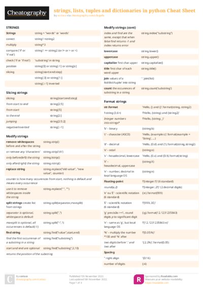 strings, lists, tuples and dictionaries in python Cheat Sheet