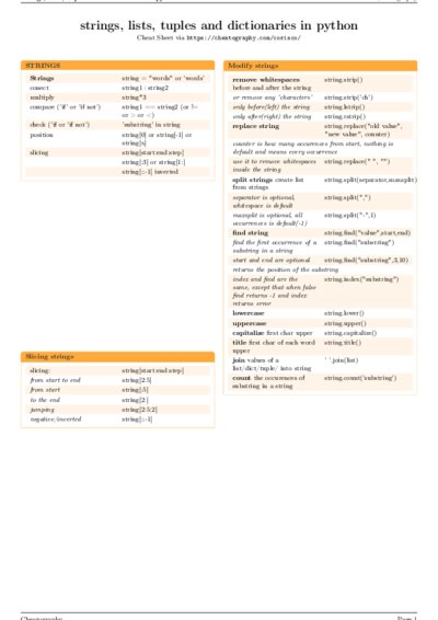 LaTeX (Compiled PDF)