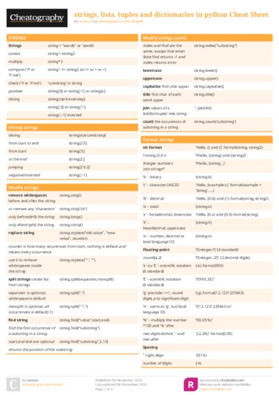 PDF (Colour) — Style 1