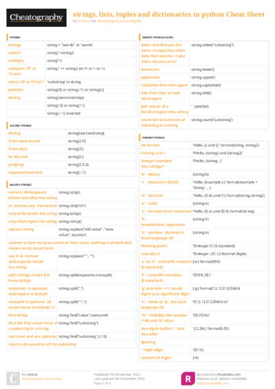 PDF (Colour) — Style 3