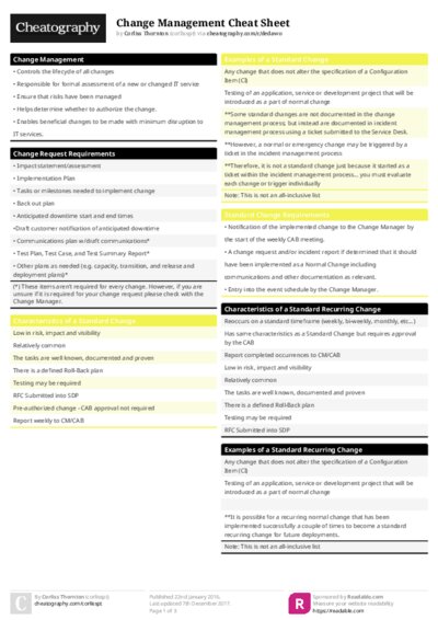 Change Management Cheat Sheet