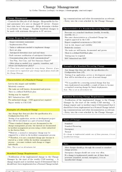 LaTeX (Compiled PDF)