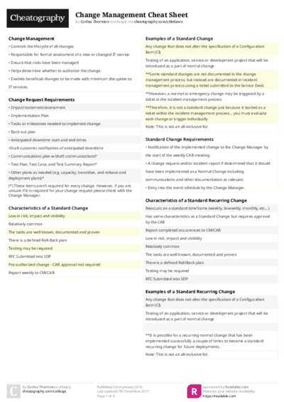PDF (Colour) — Style 2