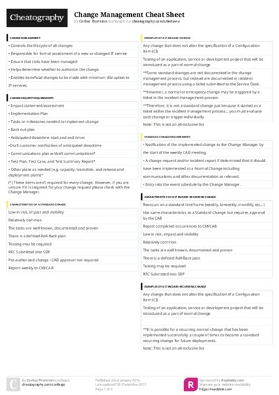 PDF (Colour) — Style 3