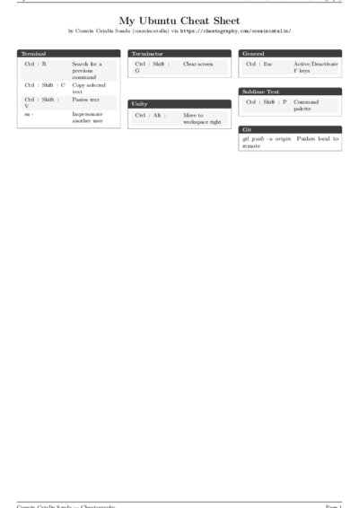 LaTeX (Compiled PDF)