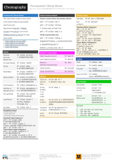 Proxmark3 Cheat Sheet