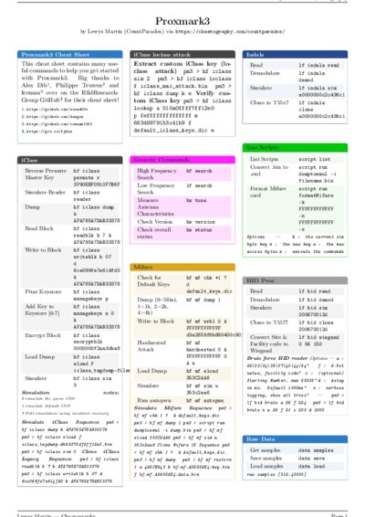 LaTeX (Compiled PDF)