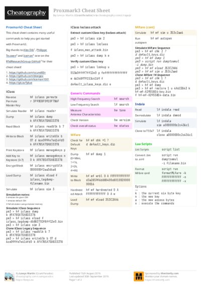 PDF (Colour) — Style 2
