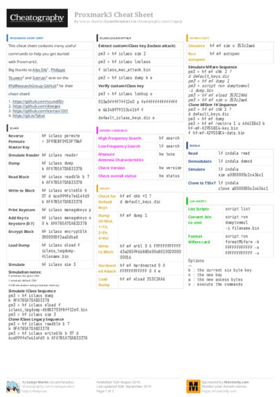 PDF (Colour) — Style 3