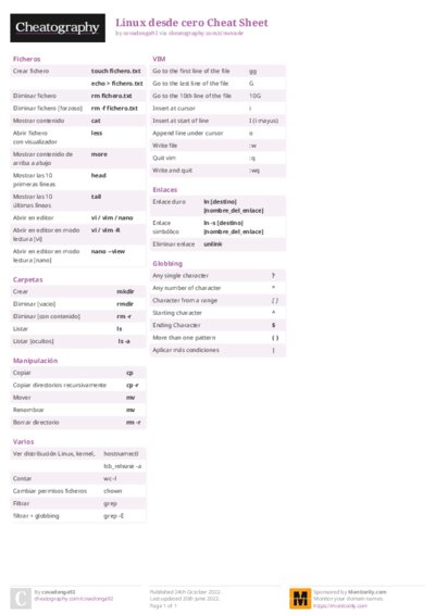 Linux desde cero Cheat Sheet