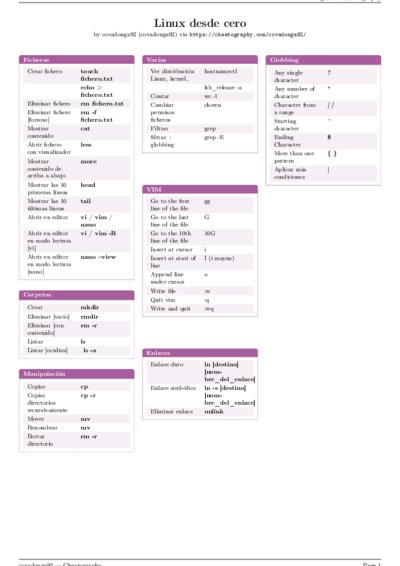 LaTeX (Compiled PDF)