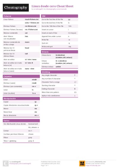 PDF (Colour) — Style 1
