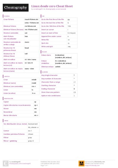 PDF (Colour) — Style 3