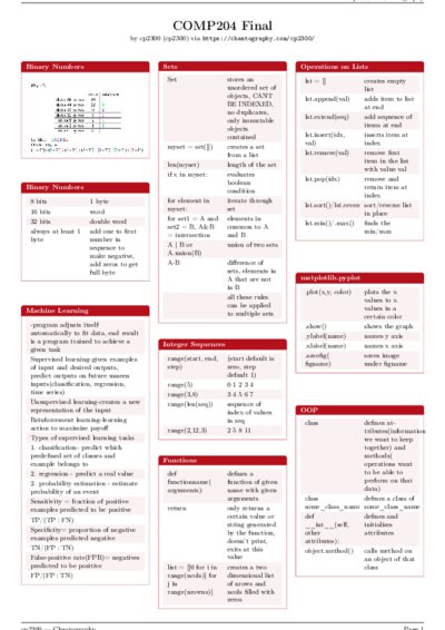 LaTeX (Compiled PDF)