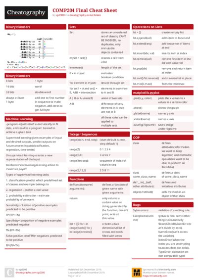 PDF (Colour) — Style 1