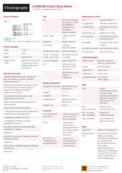 PDF (Colour) — Style 2