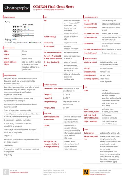PDF (Colour) — Style 3