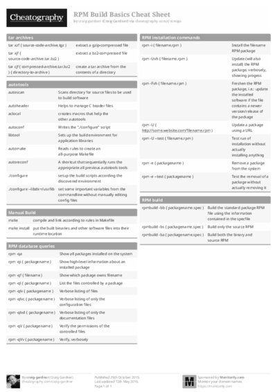 PDF (Black & white) — Style 1
