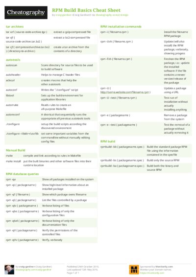 PDF (Colour) — Style 2