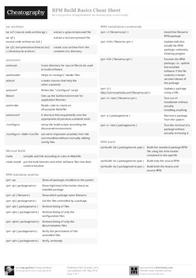 PDF (Black & white) — Style 2