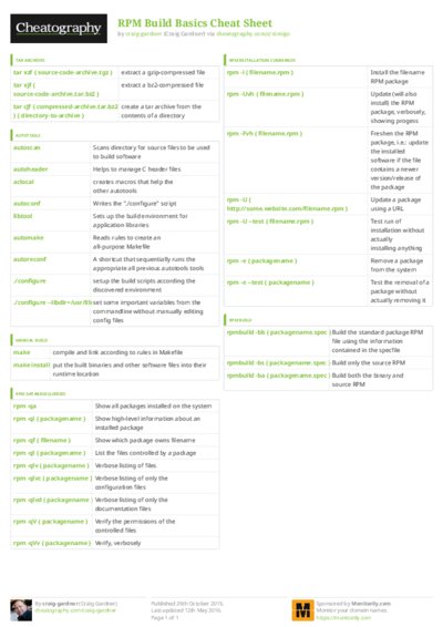 PDF (Colour) — Style 3