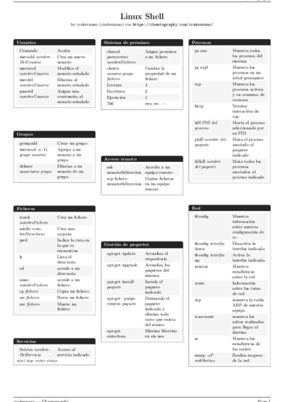 LaTeX (Compiled PDF)