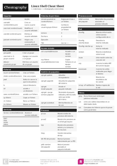 PDF (Colour) — Style 1