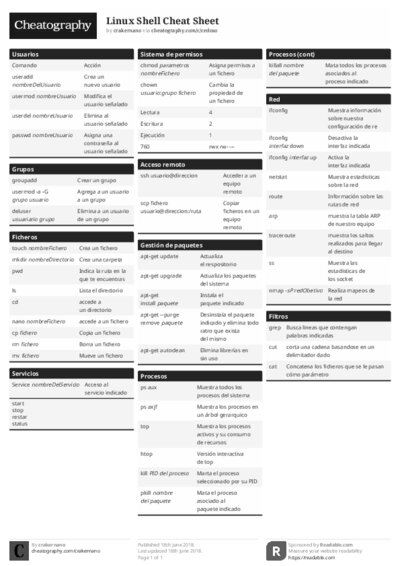 PDF (Black & white) — Style 1