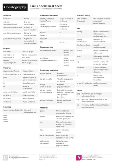 PDF (Colour) — Style 2