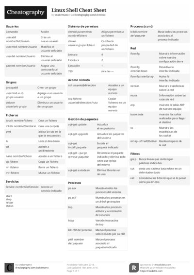 PDF (Black & white) — Style 2