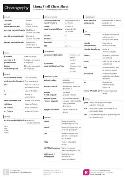 PDF (Colour) — Style 3